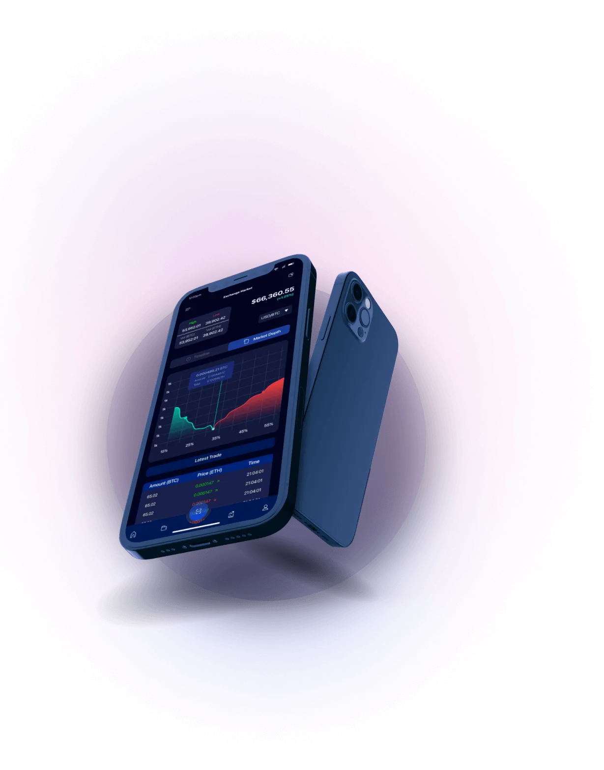 Xybero Renda - PRECISE MARKET ASSESSMENT